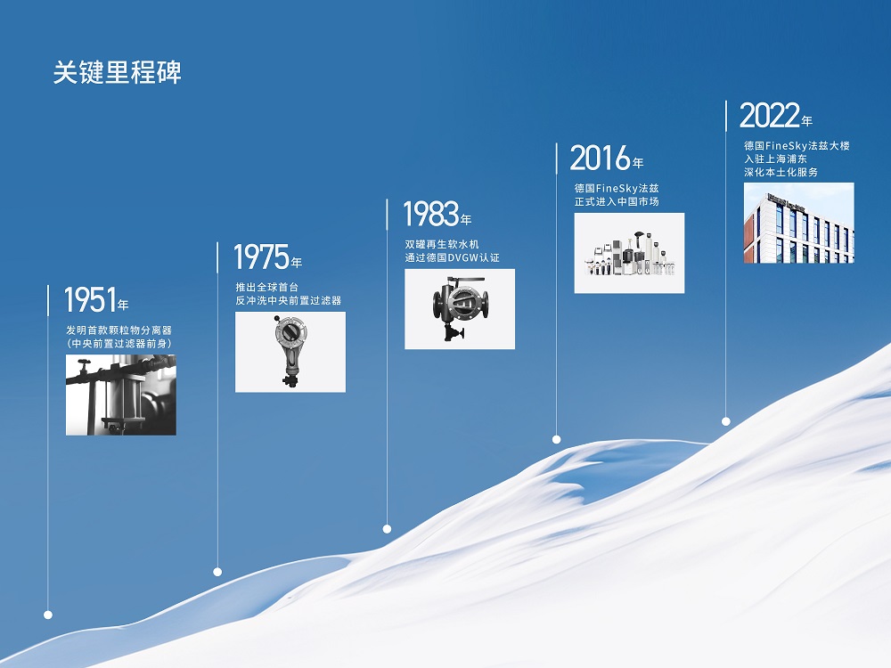 德國FineSky法茲百年凈水傳奇，守護(hù)全球用水健康
