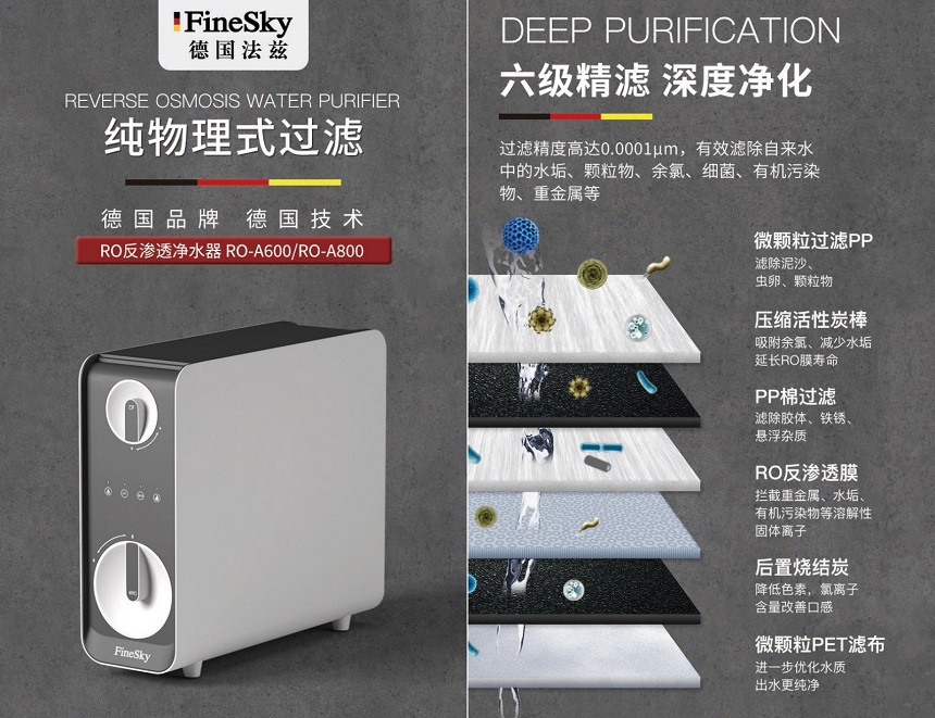 凈水器為何要經(jīng)常換濾芯？不換濾芯有什么危害嗎？